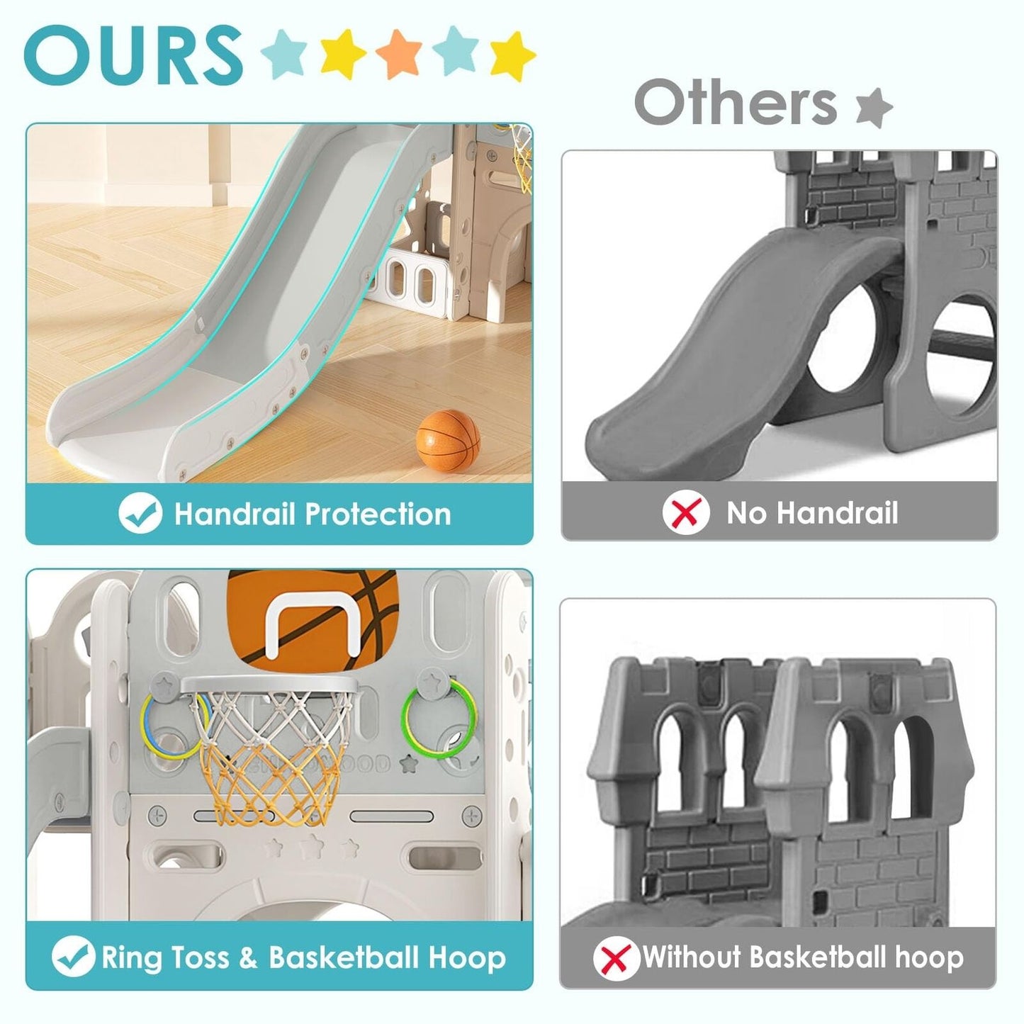 9 in 1 Toddler Playset with Slide, Ring Toss, Basketball Hoop and Telescope 