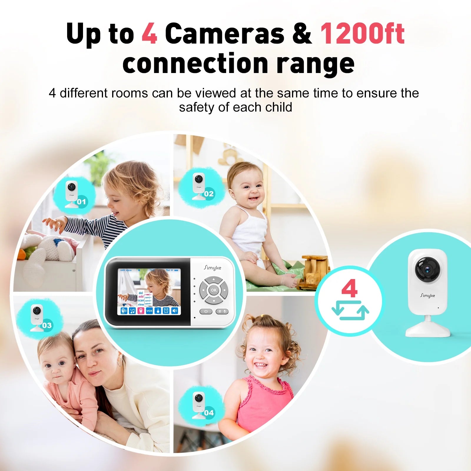 Video Baby Monitor,Wifi Baby Camera,2.8" LCD Display and App Control,1200Ft Long Range,2 Way Talk,Auto Night Vision,Sound Alert,Vox,Temperature Sensor 5 Lullabies Feeding Remind