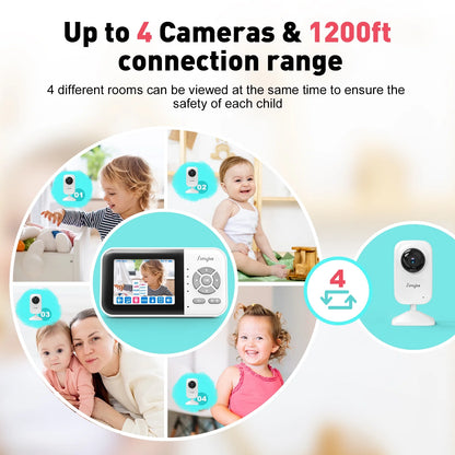 Video Baby Monitor,Wifi Baby Camera,2.8" LCD Display and App Control,1200Ft Long Range,2 Way Talk,Auto Night Vision,Sound Alert,Vox,Temperature Sensor 5 Lullabies Feeding Remind