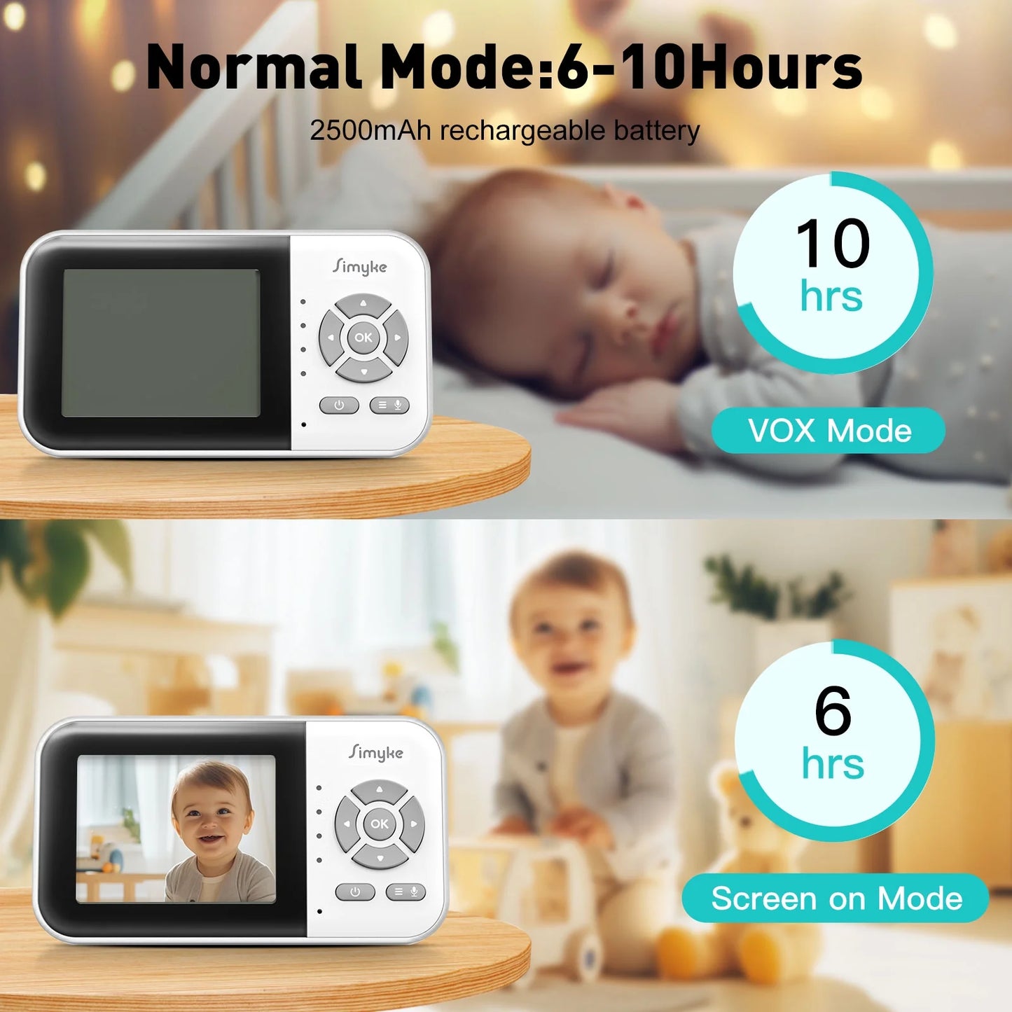 Video Baby Monitor,Wifi Baby Camera,2.8" LCD Display and App Control,1200Ft Long Range,2 Way Talk,Auto Night Vision,Sound Alert,Vox,Temperature Sensor 5 Lullabies Feeding Remind