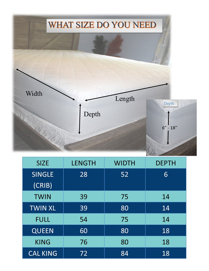 Hypoallergenic Waterproof Mattress Protector, Fitted