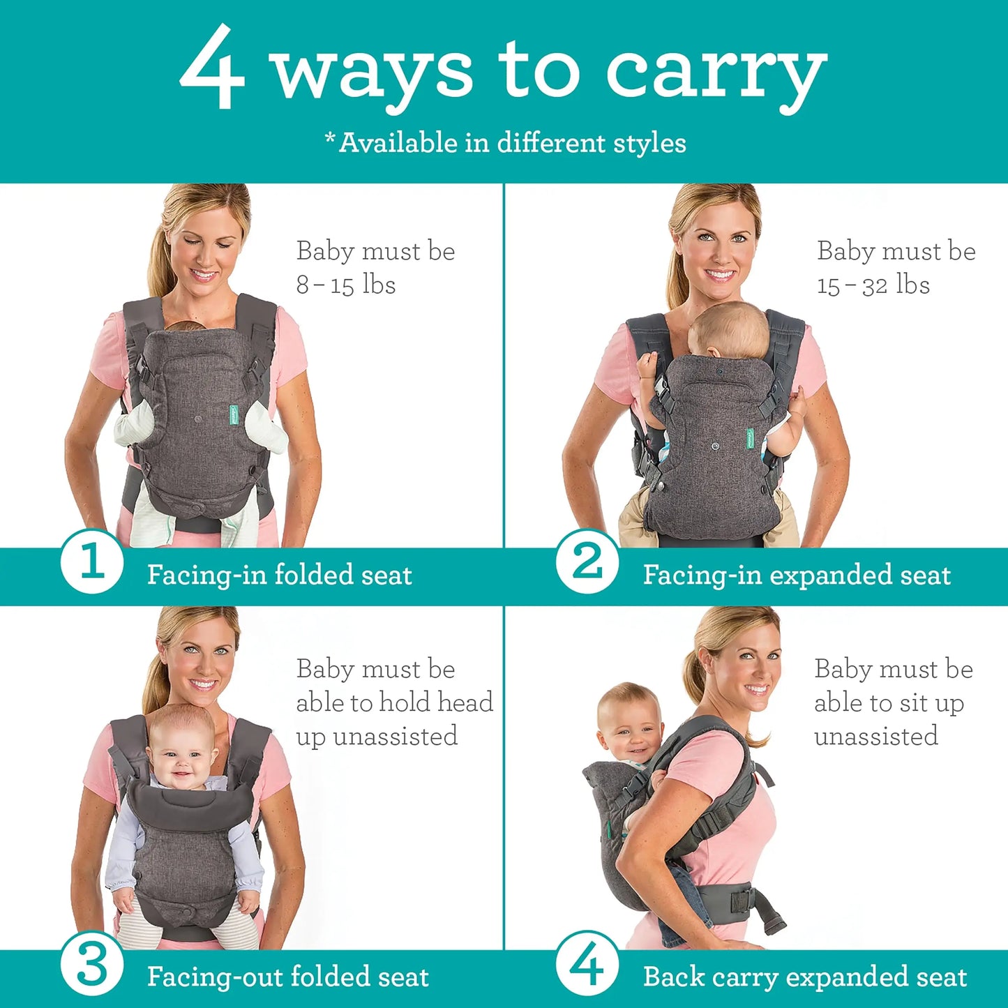 Baby Carrier-Ergonomic Advanced 4-In-1 Face-In and Face-Out Front and Back Carry for Newborns 