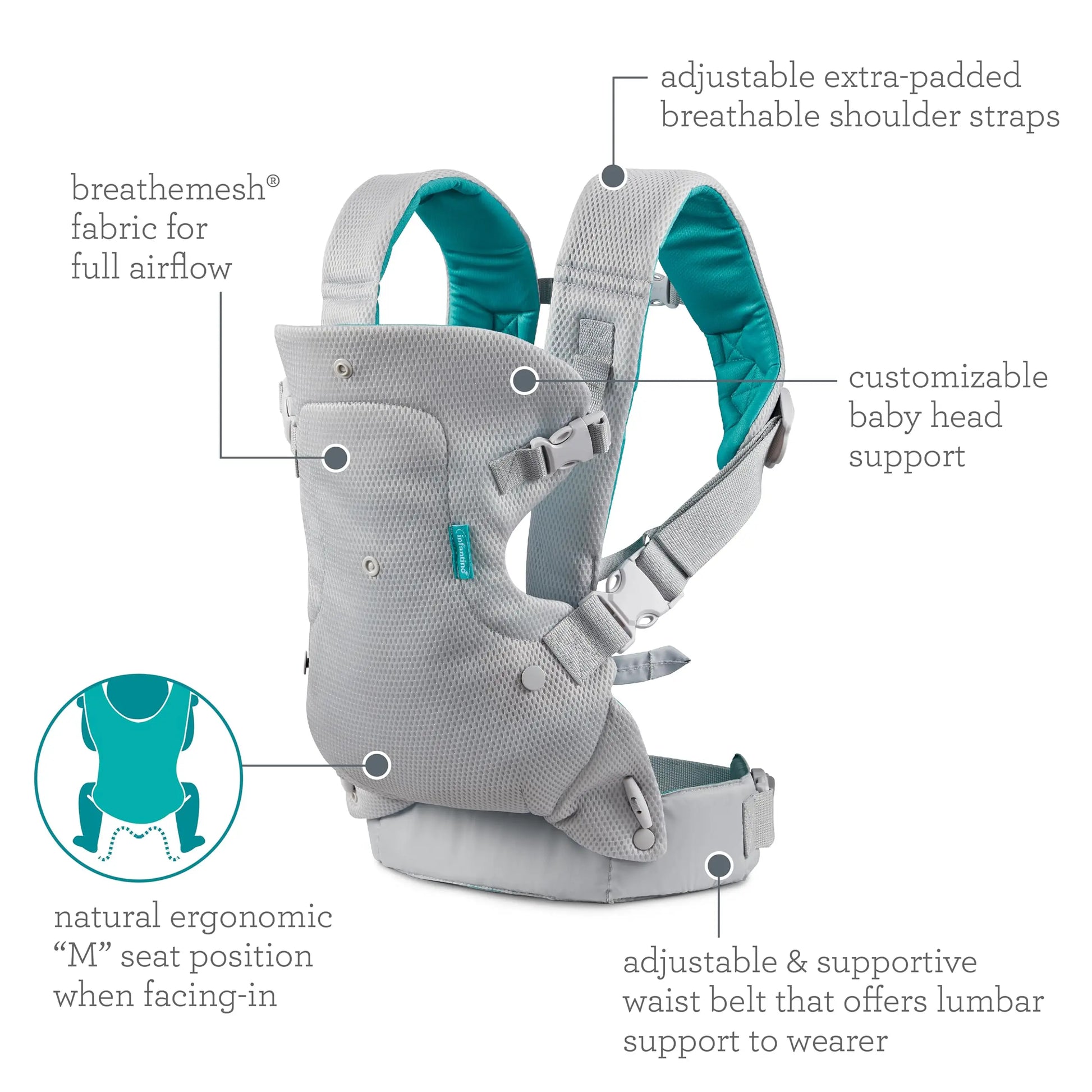 Baby Carrier-Ergonomic Advanced 4-In-1 Face-In and Face-Out Front and Back Carry for Newborns 