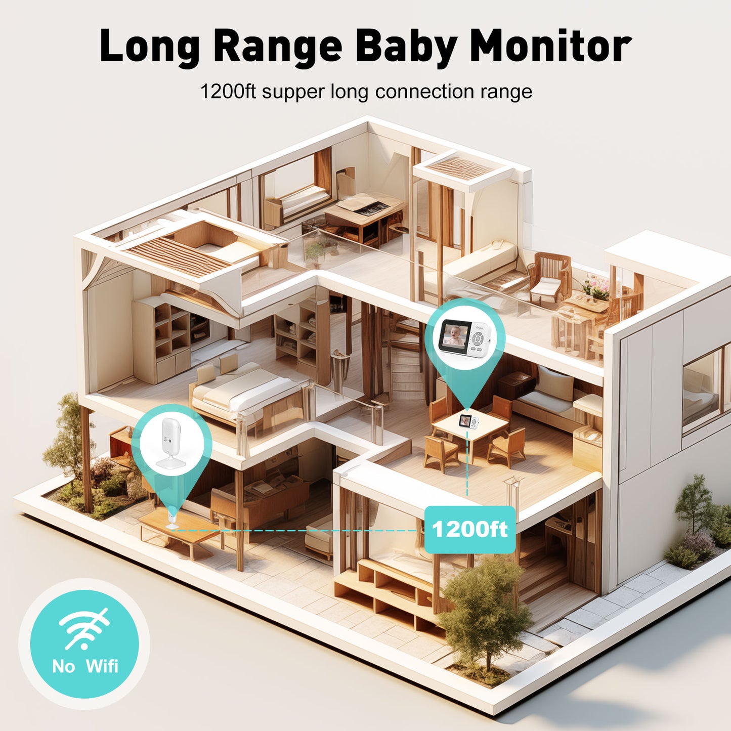 Video Baby Monitor,Wifi Baby Camera,2.8" LCD Display and App Control,1200Ft Long Range,2 Way Talk,Auto Night Vision,Sound Alert,Vox,Temperature Sensor 5 Lullabies Feeding Remind